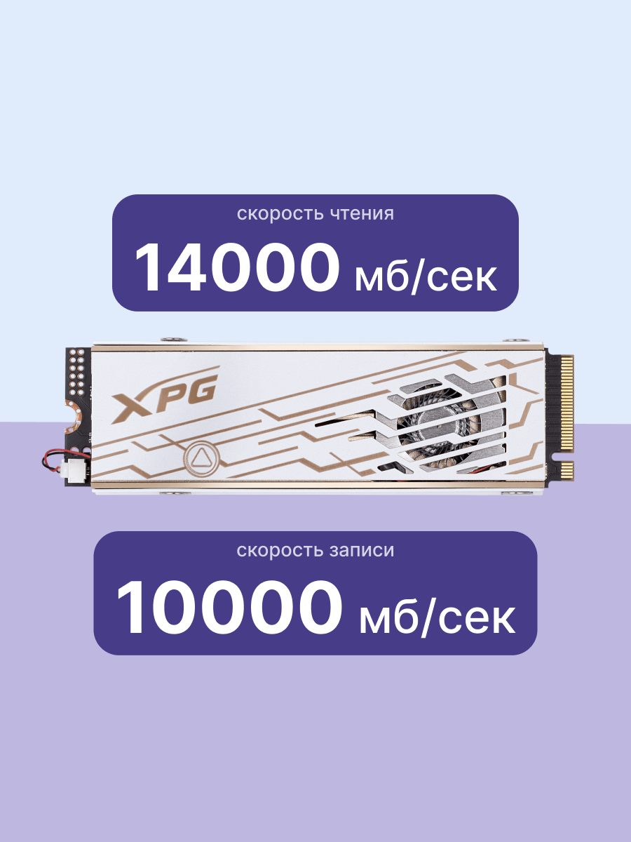 Твердотельный накопитель ADATA SMAR-980P-1TCI