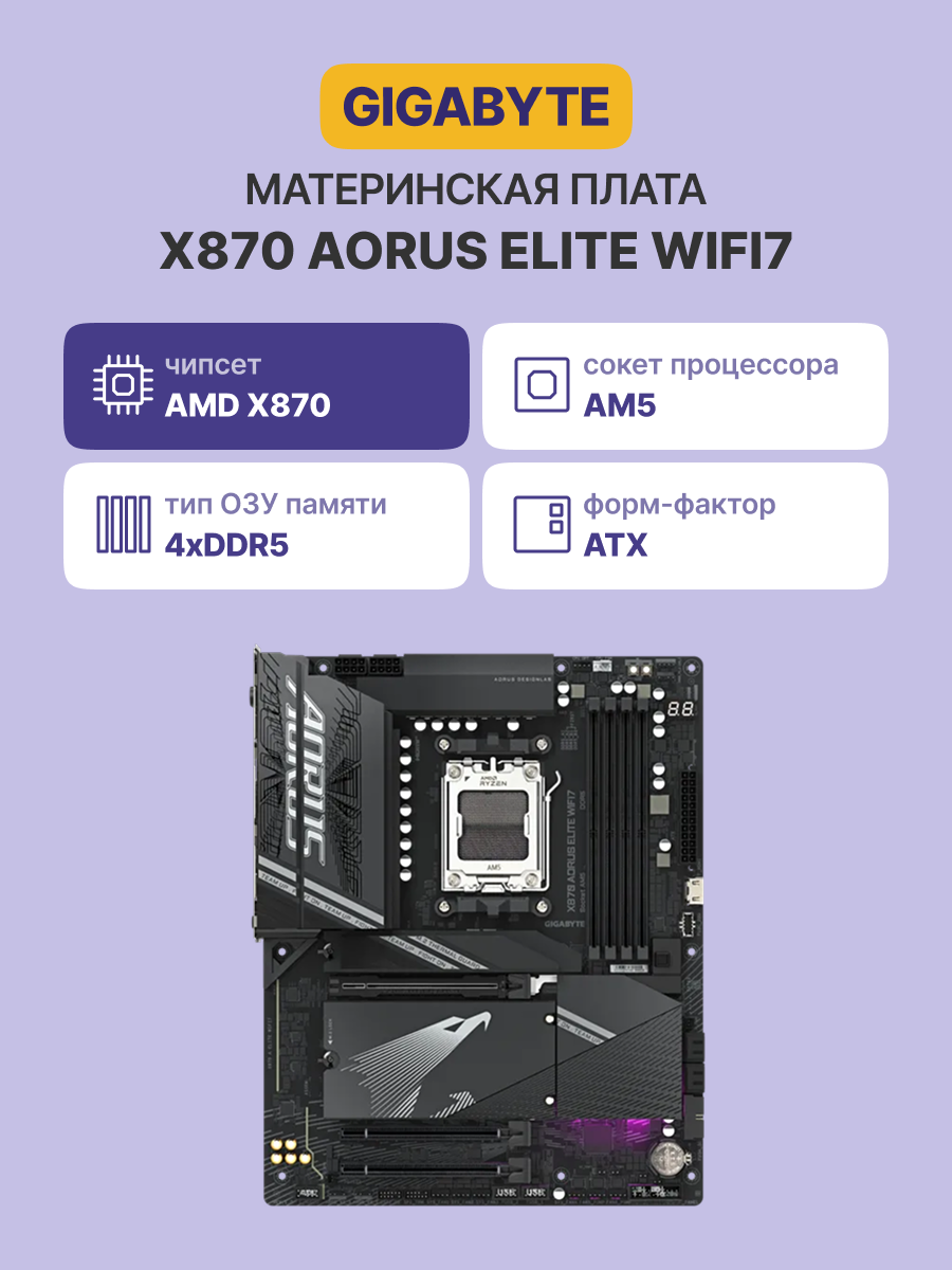 Материнская плата GIGABYTE X870 AORUS ELITE WIFI7